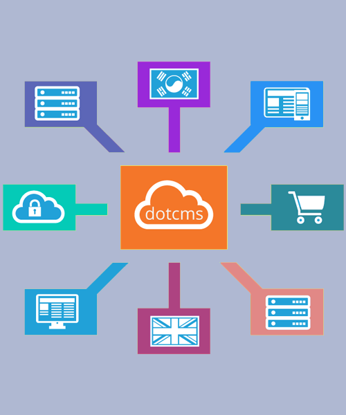 Tenant Management system